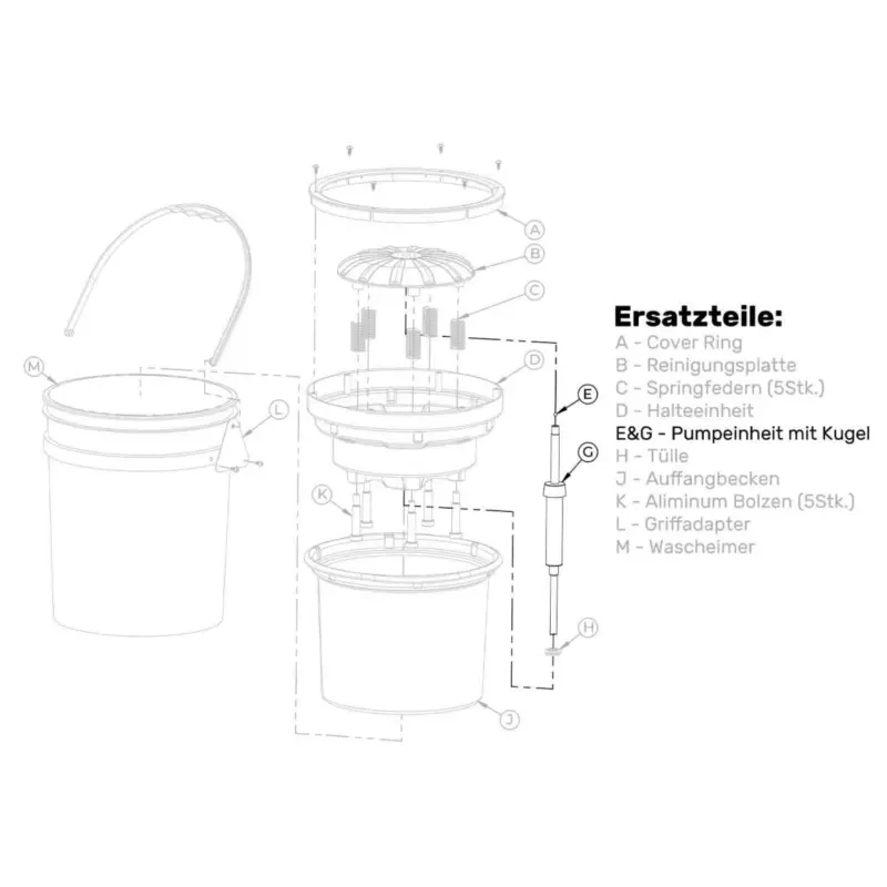 Ausverkauf Lake Country Pumpeinheit Pad Washer 4000 Ersatzteil
