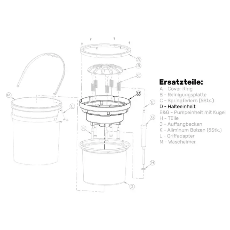 Lake Country Halteeinheit Pad Washer 4000 Ersatzteil Knallerangebot