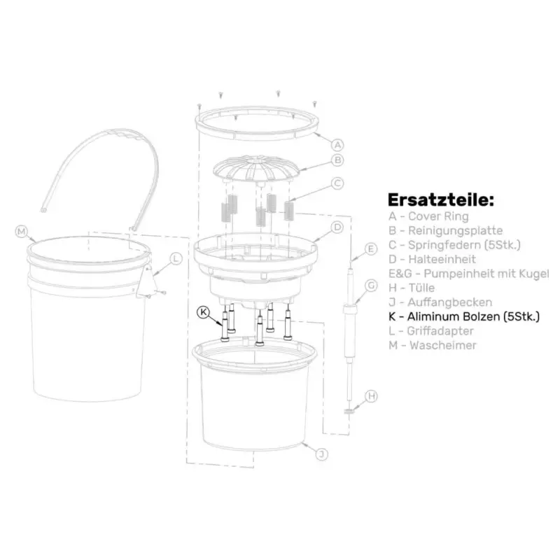 Lake Country Aluminium-Bolzen Set Pad Washer 4000 & 3000 Ersatzteil Online Kaufen