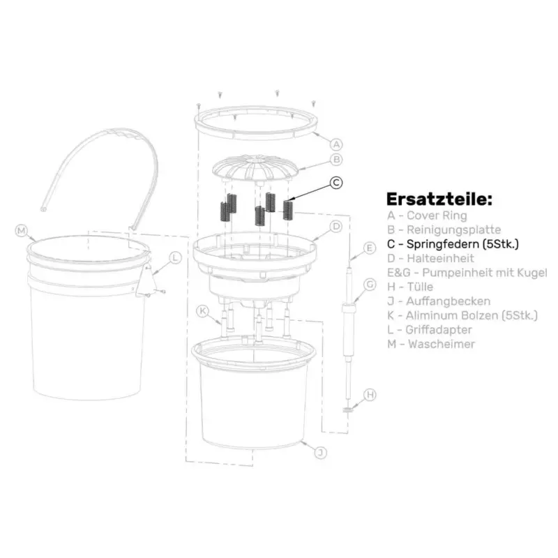 Lake Country Springfedern-Set Pad Washer 4000 Ersatzteil Zertifiziert